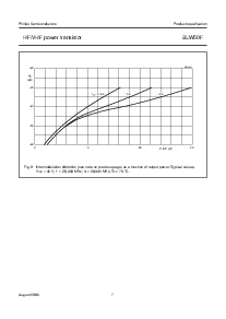 ͺ[name]Datasheet PDFļ7ҳ