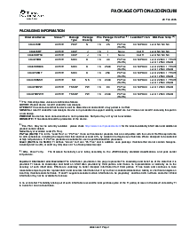 浏览型号CD4076BM96的Datasheet PDF文件第5页