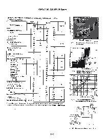 浏览型号CD4021BM96的Datasheet PDF文件第4页
