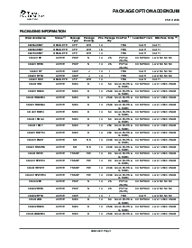 浏览型号CD4011BM96E4的Datasheet PDF文件第5页
