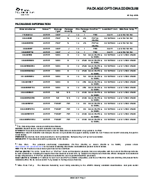 浏览型号CD4093BM96的Datasheet PDF文件第5页