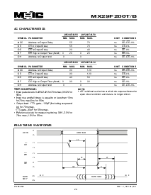 浏览型号MX29F200BMC-12的Datasheet PDF文件第20页
