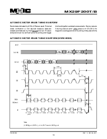 浏览型号MX29F200BMC-12的Datasheet PDF文件第30页