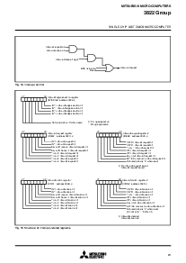 浏览型号M38220MBMFP的Datasheet PDF文件第23页