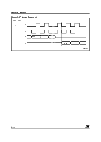 浏览型号M95320-BN6G的Datasheet PDF文件第8页