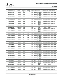 浏览型号SN74LS257BNE4的Datasheet PDF文件第7页