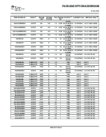 浏览型号SN74LS257BNE4的Datasheet PDF文件第8页