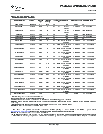 浏览型号CD4013BNSR的Datasheet PDF文件第5页