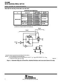 浏览型号CD4066BNSR的Datasheet PDF文件第2页