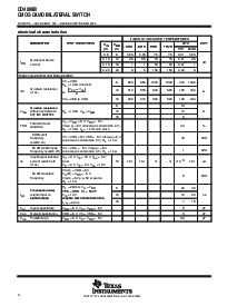 浏览型号CD4066BNSR的Datasheet PDF文件第4页
