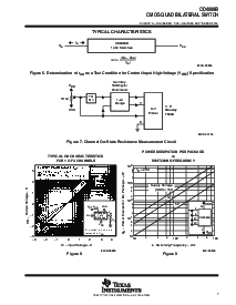 浏览型号CD4066BNSR的Datasheet PDF文件第7页