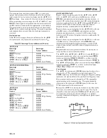 浏览型号ADSP-2164BP-40的Datasheet PDF文件第7页