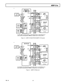 浏览型号ADSP-2164BP-40的Datasheet PDF文件第9页