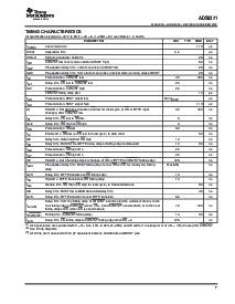 浏览型号ADS8371IBPFBT的Datasheet PDF文件第7页