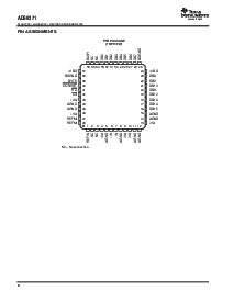 浏览型号ADS8371IBPFBT的Datasheet PDF文件第8页