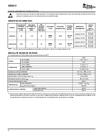 浏览型号ADS8401IBPFBR的Datasheet PDF文件第2页