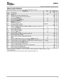 浏览型号ADS8401IBPFBR的Datasheet PDF文件第5页