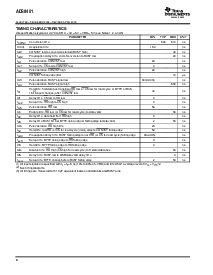 浏览型号ADS8401IBPFBR的Datasheet PDF文件第6页