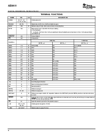 浏览型号ADS8401IBPFBR的Datasheet PDF文件第8页