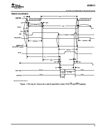 浏览型号ADS8401IBPFBR的Datasheet PDF文件第9页