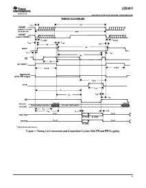 浏览型号ADS8411IBPFBT的Datasheet PDF文件第9页