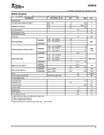 浏览型号ADS8383IBPFBR的Datasheet PDF文件第3页