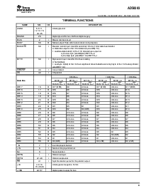 浏览型号ADS8383IBPFBR的Datasheet PDF文件第9页