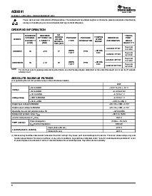 浏览型号ADS8381IBPFBRG4的Datasheet PDF文件第2页