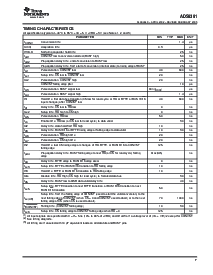 浏览型号ADS8381IBPFBRG4的Datasheet PDF文件第7页