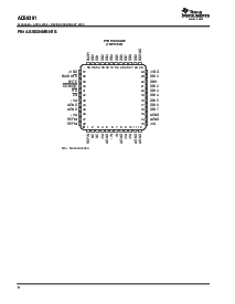 浏览型号ADS8381IBPFBRG4的Datasheet PDF文件第8页