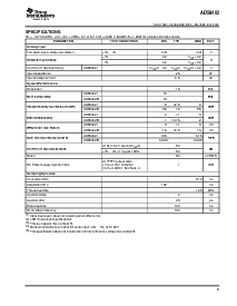 浏览型号ADS8402IBPFBR的Datasheet PDF文件第3页
