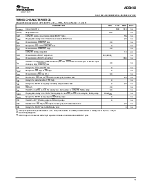 浏览型号ADS8402IBPFBR的Datasheet PDF文件第5页