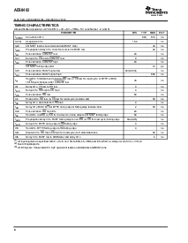 浏览型号ADS8402IBPFBR的Datasheet PDF文件第6页