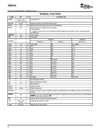 浏览型号ADS8402IBPFBR的Datasheet PDF文件第8页