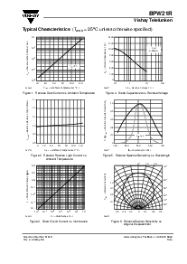 浏览型号BPW21R的Datasheet PDF文件第3页