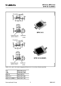 浏览型号BPW34S(E9087)的Datasheet PDF文件第2页