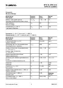 浏览型号BPW34S(E9087)的Datasheet PDF文件第3页