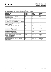 浏览型号BPW34S(E9087)的Datasheet PDF文件第4页