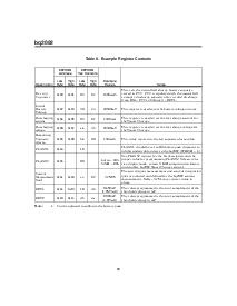浏览型号BQ2092的Datasheet PDF文件第20页