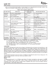 浏览型号BQ2083DBT-V1P3的Datasheet PDF文件第16页