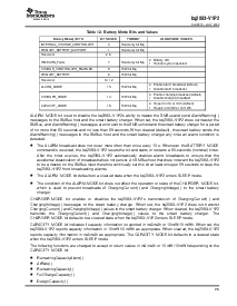 浏览型号BQ2083DBT-V1P3的Datasheet PDF文件第25页
