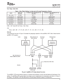 浏览型号BQ2083DBT-V1P3的Datasheet PDF文件第9页