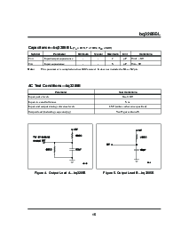 浏览型号BQ3285ESS的Datasheet PDF文件第15页