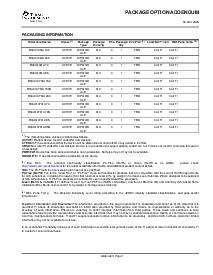 浏览型号BQ4010YMA-150的Datasheet PDF文件第11页