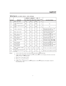 浏览型号BQ4013YMA-85N的Datasheet PDF文件第7页