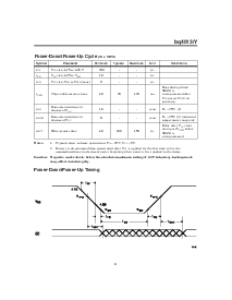 浏览型号BQ4013YMA-85N的Datasheet PDF文件第9页