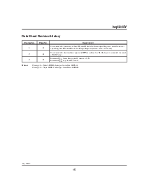 浏览型号BQ4842YMA-85的Datasheet PDF文件第15页