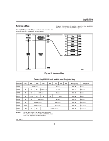 浏览型号BQ4830YMA-85的Datasheet PDF文件第3页