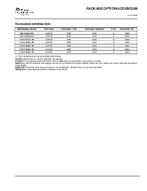 浏览型号BQ71525DCKR的Datasheet PDF文件第9页