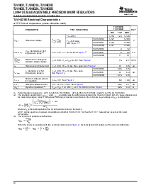 浏览型号TLVH431BQDCKR的Datasheet PDF文件第10页